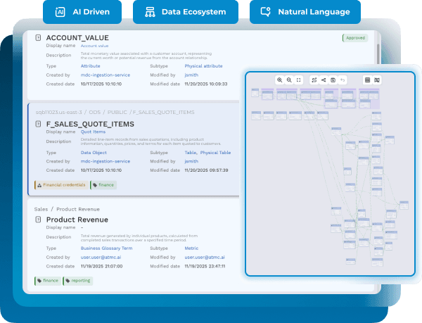 Kora - Data Knowledge Catalog